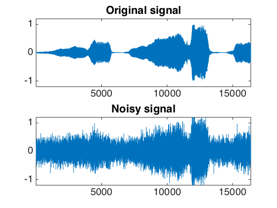 python-audio-noise-reduction