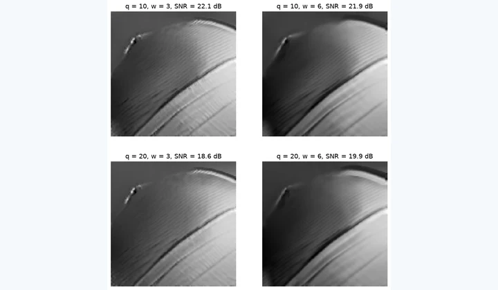 Computed results from Nonlocal Means Denoising
