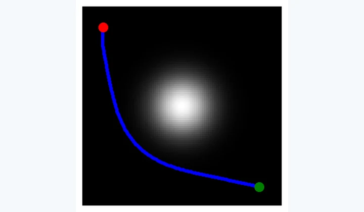 Computed results from Dijkstra and Fast Marching