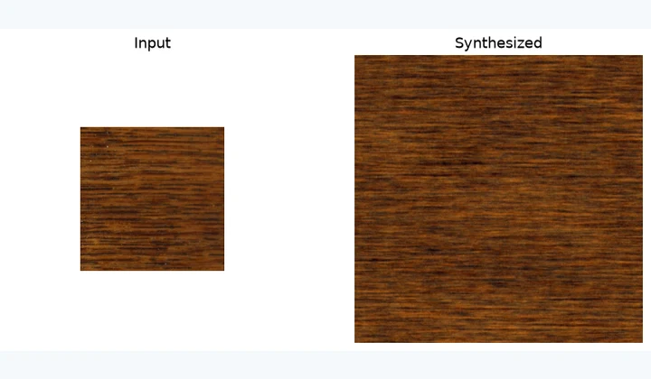 Computed results from Gaussian Texture Synthesis