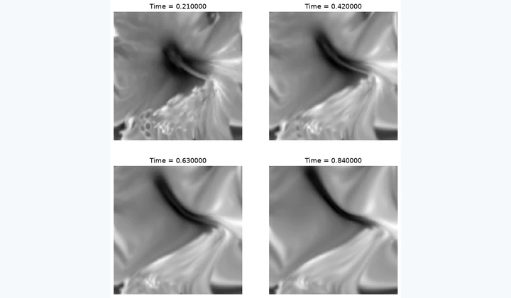 Computed results from Fluid Dynamics
