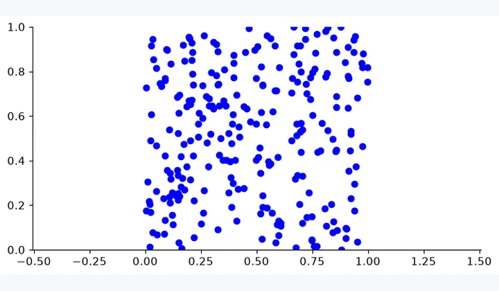 Computed results from Interacting Particle Systems