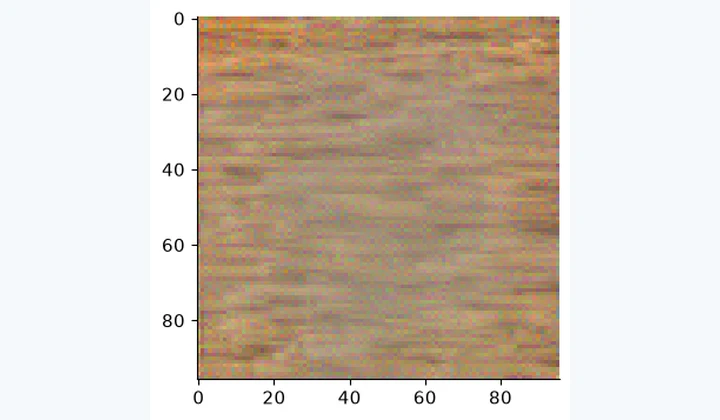 Computed results from Deep Texture Synthesis