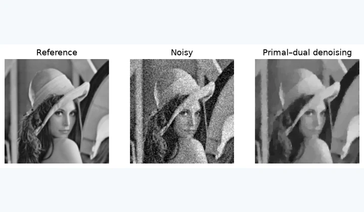 Computed results from Chambolle–Pock Primal–Dual Splitting