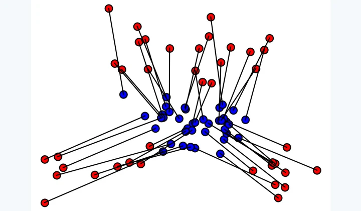 Computed results from Optimal Transport by Linear Programming