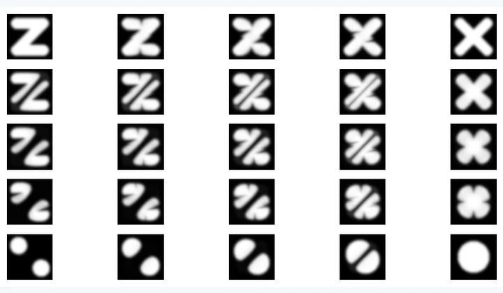 Computed results from Entropic Optimal Transport