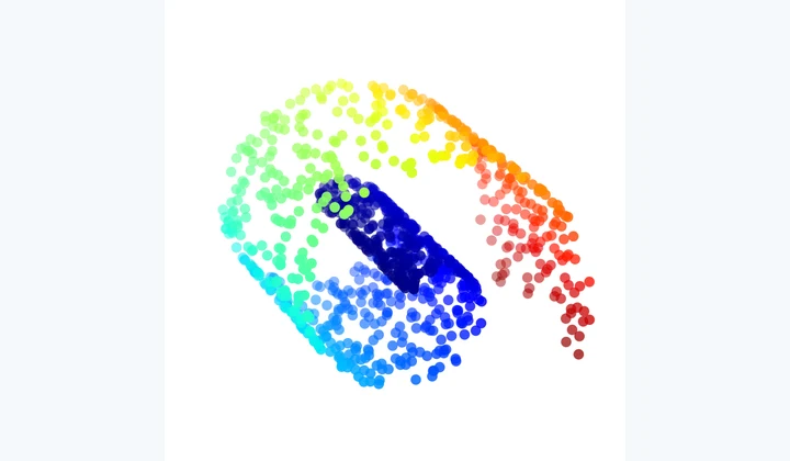 Computed results from Manifold Learning with Isomap